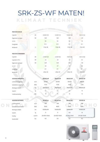 7.1 kw Mitsubishi Heavy Split Airco SRK/SRC ZS-W