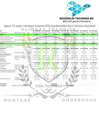 Specs TZ siries Panasonic Airco Service Gooiland